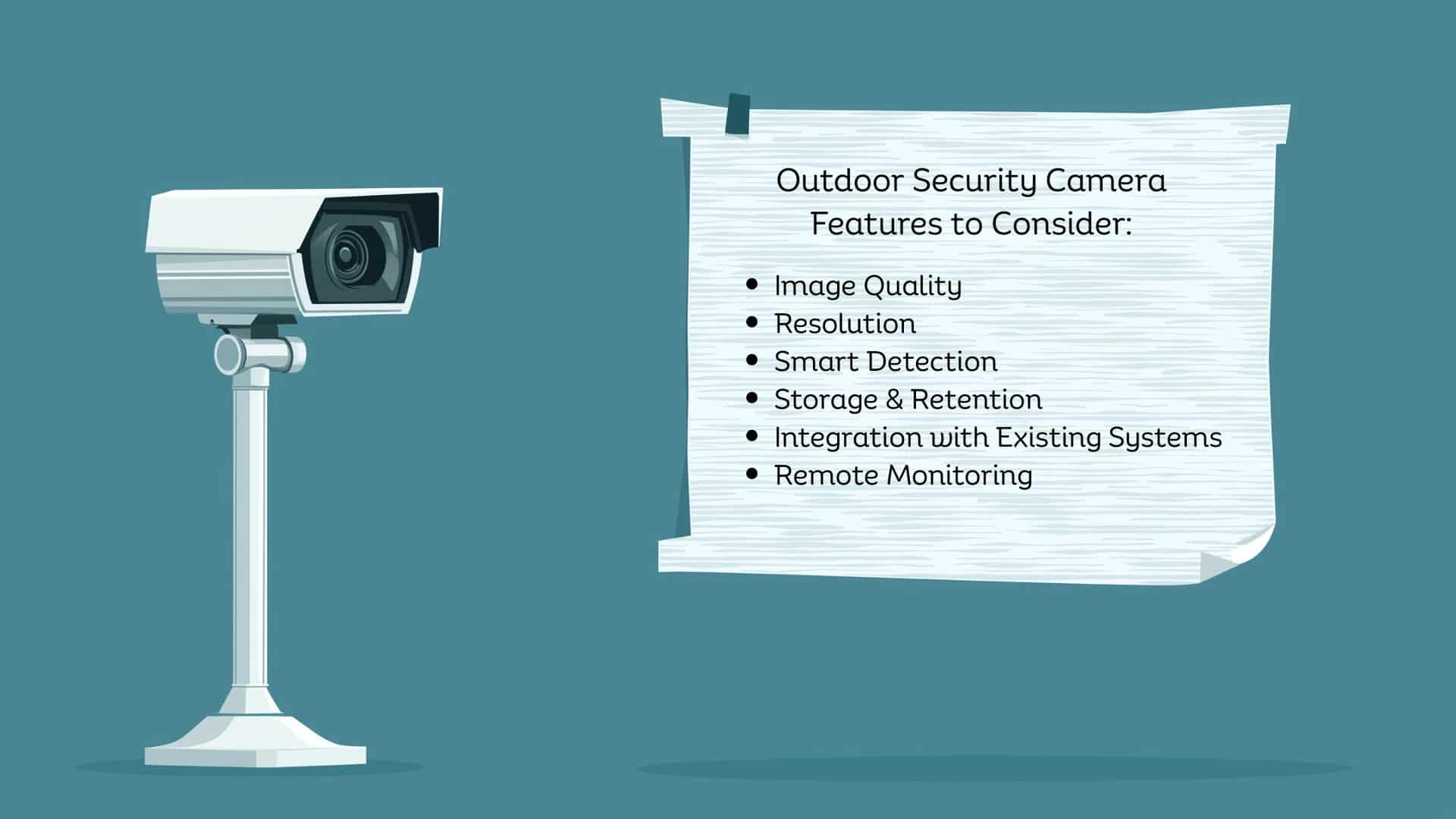 System Links - outdoor security camera features for Colorado Springs businesses